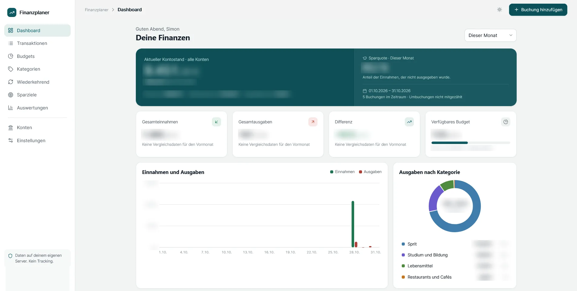 Finanzplaner: Dashboard mit Kontostand, Budgets und Ausgaben nach Kategorie